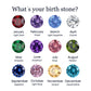 Classic Stainless Steel Birthstone Necklace Choker Women Jewelry